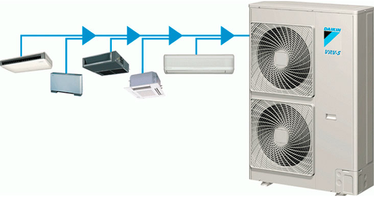 3 motivos para você trocar seu ar condicionado por um modelo VRF